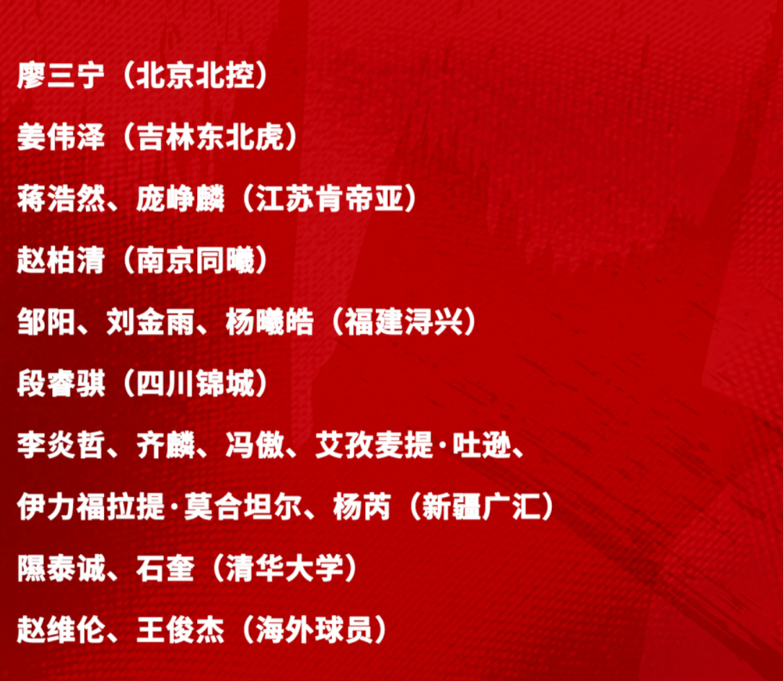 世俱杯买球-官宣!男篮短训营6月初打欧洲球队,21-23号战澳洲荷兰备战世预赛